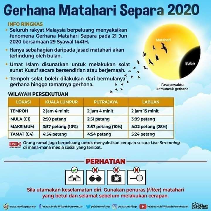 Di malaysia matahari 2021 gerhana Gerhana matahari